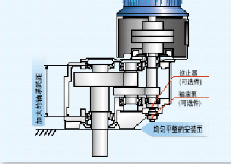 東宸機(jī)械