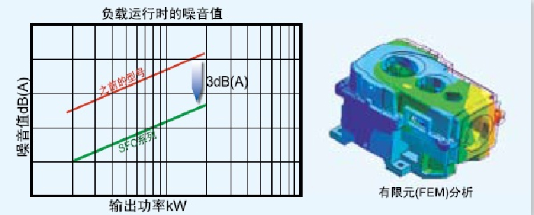 東宸機(jī)械